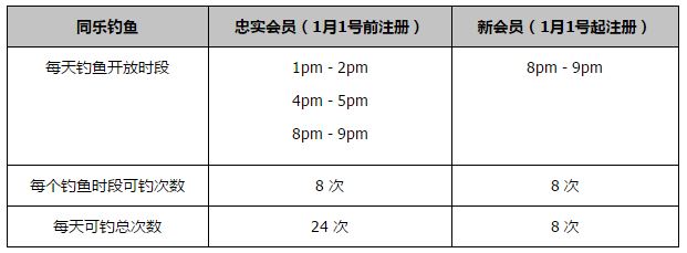 张柏芝黑森林