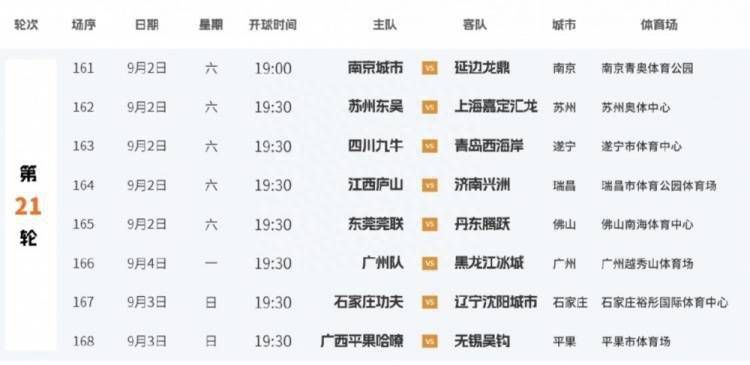 短发妹的逆袭