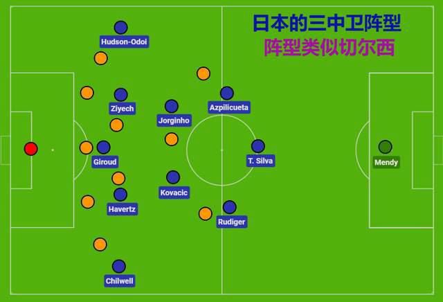 四虎黄色