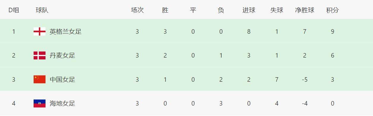 快乐的秘密室