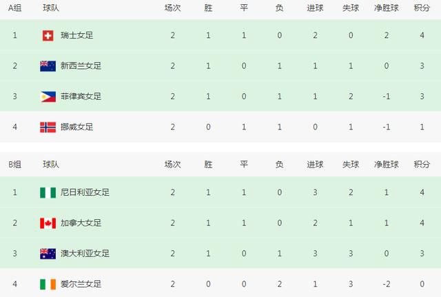 在线就看色