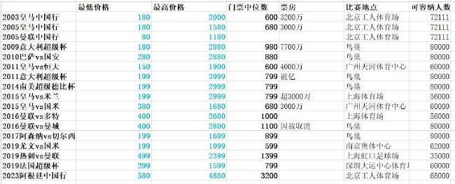 日韩a级片在线观看