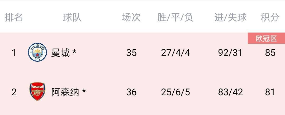 结婚的女人