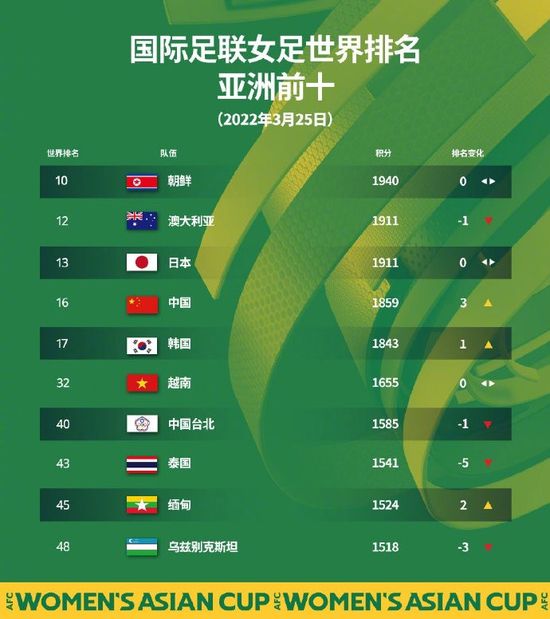 国产精品1页