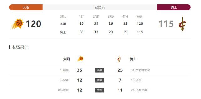 亚洲欧美日韩在线精品2021
