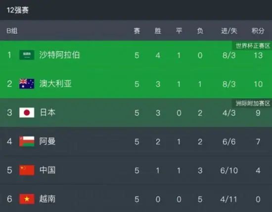 金瓶艳史80分钟未删版
