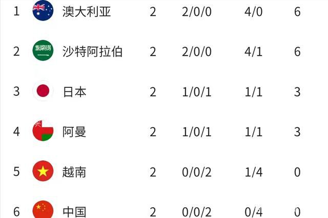 你是我的命运