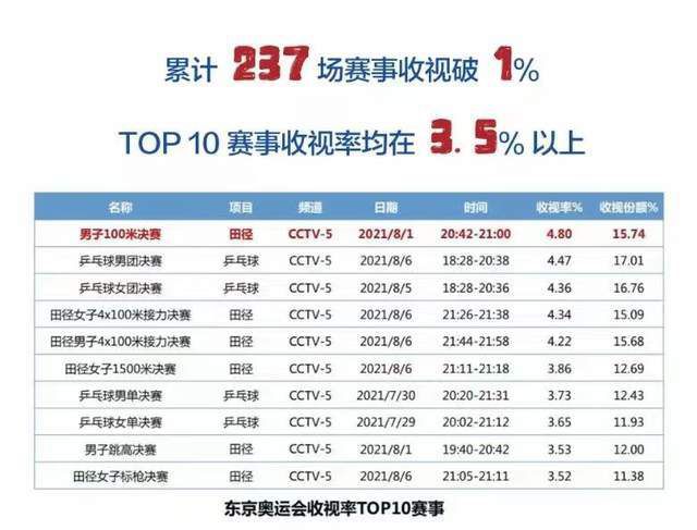 美妙的上门服务